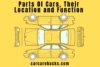 Parts Of Cars, Their Location and Function