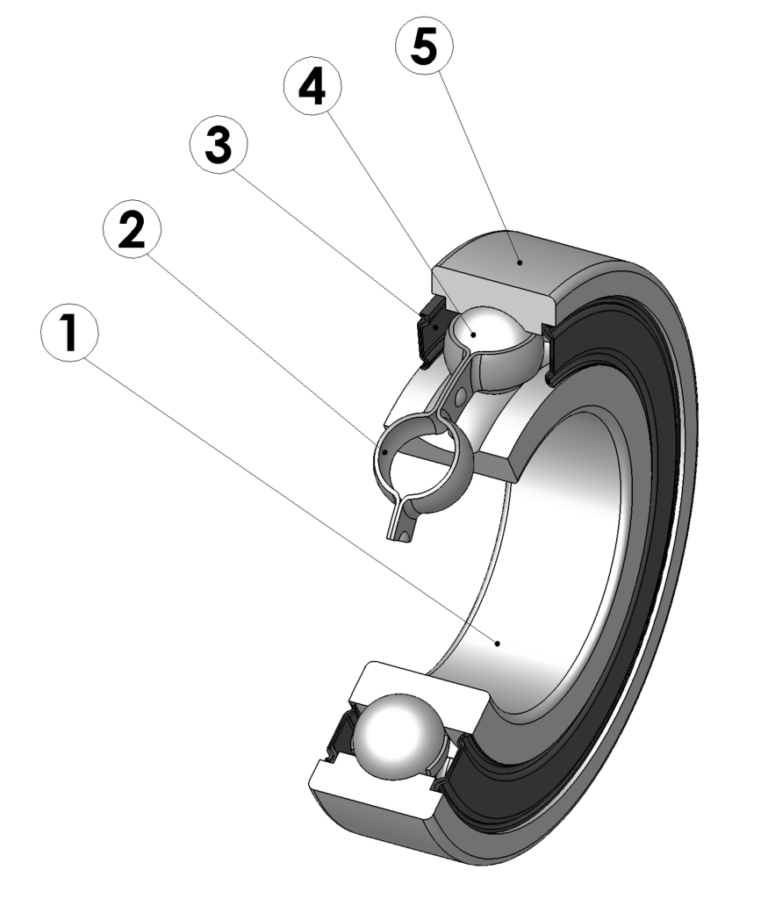 Bad Wheel Bearing Noise, Symptoms, and Diagnosis