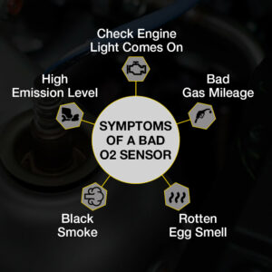Can a Bad O2 Sensor Cause a Misfire? (Answered!)