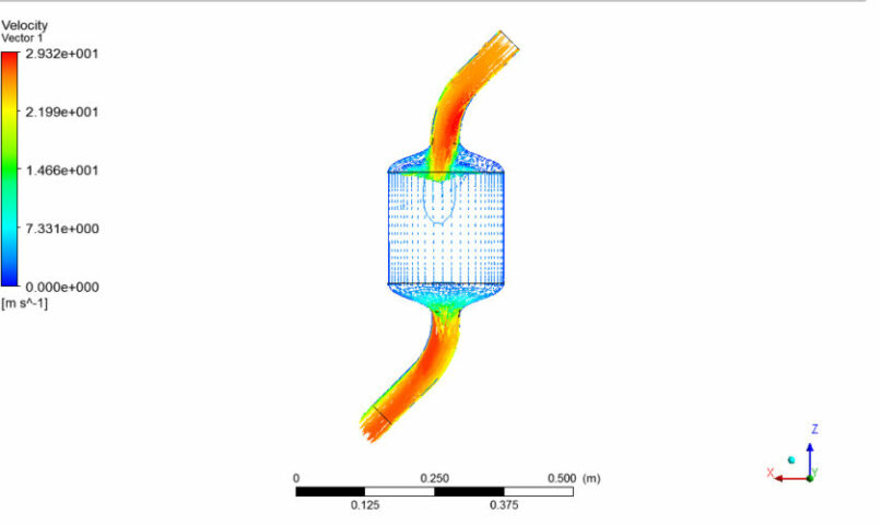 Can Catalytic Converter Cause White Smoke