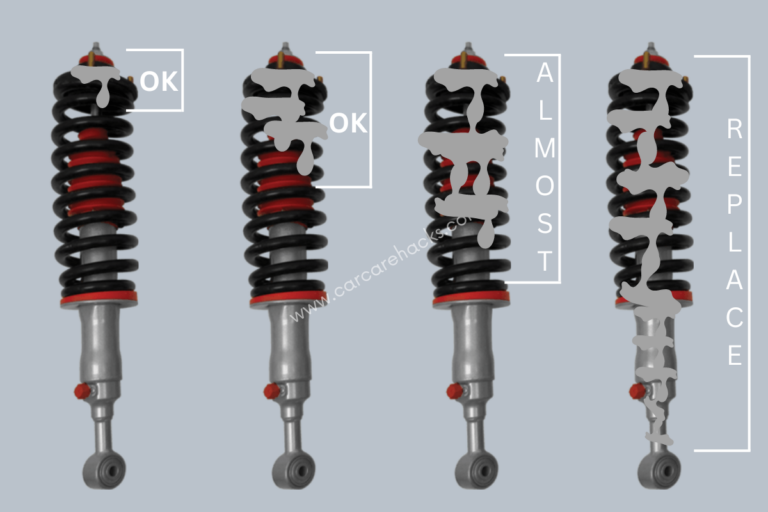 Can Car Struts Leak? Here Is How To Diagnose a Leaky Strut