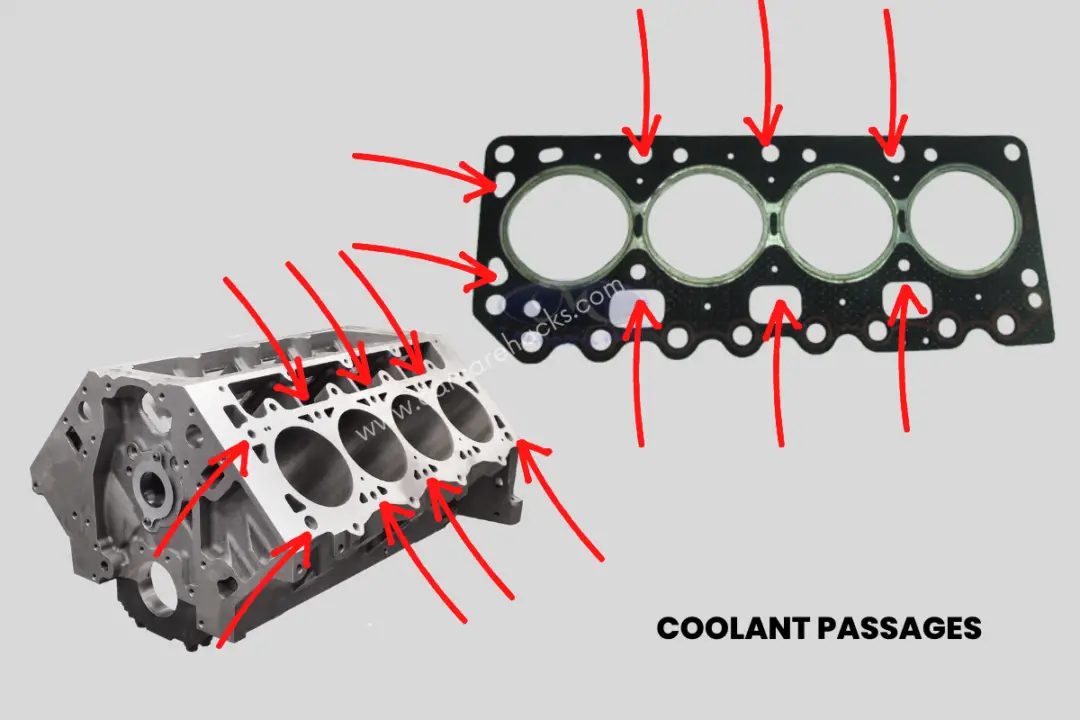 Can Coolant Leak From The Head Gasket?